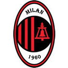 Milan Academy