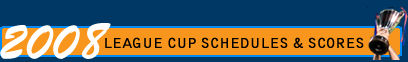 League Cup 2008